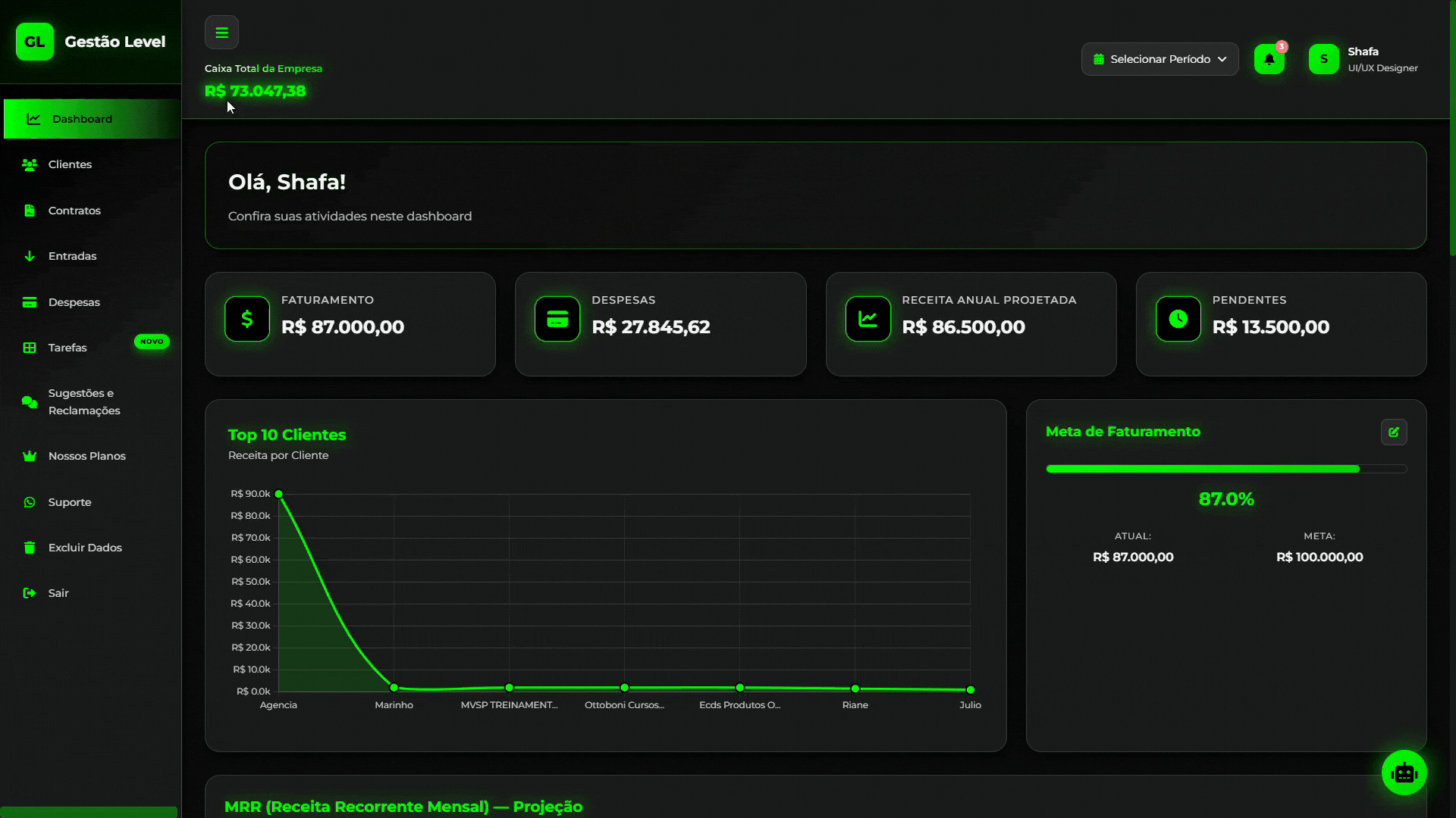 Dashboard do Sistema